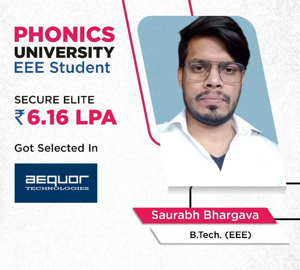 Phonics University